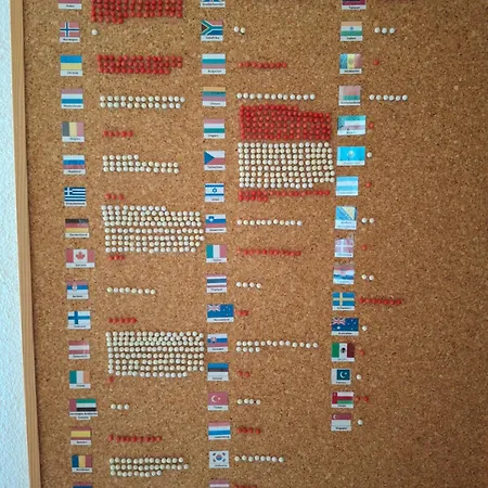 公寓 玛丽亚公寓 拉基兴