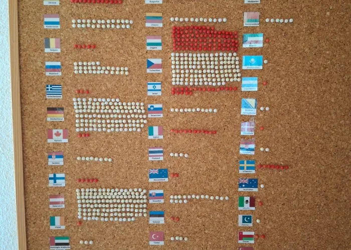 דירה Maria's לאקירכן